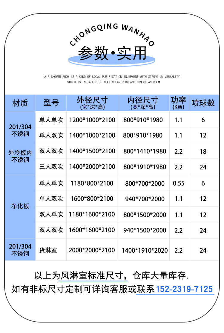 江苏风淋通道供应厂家-尺寸参数