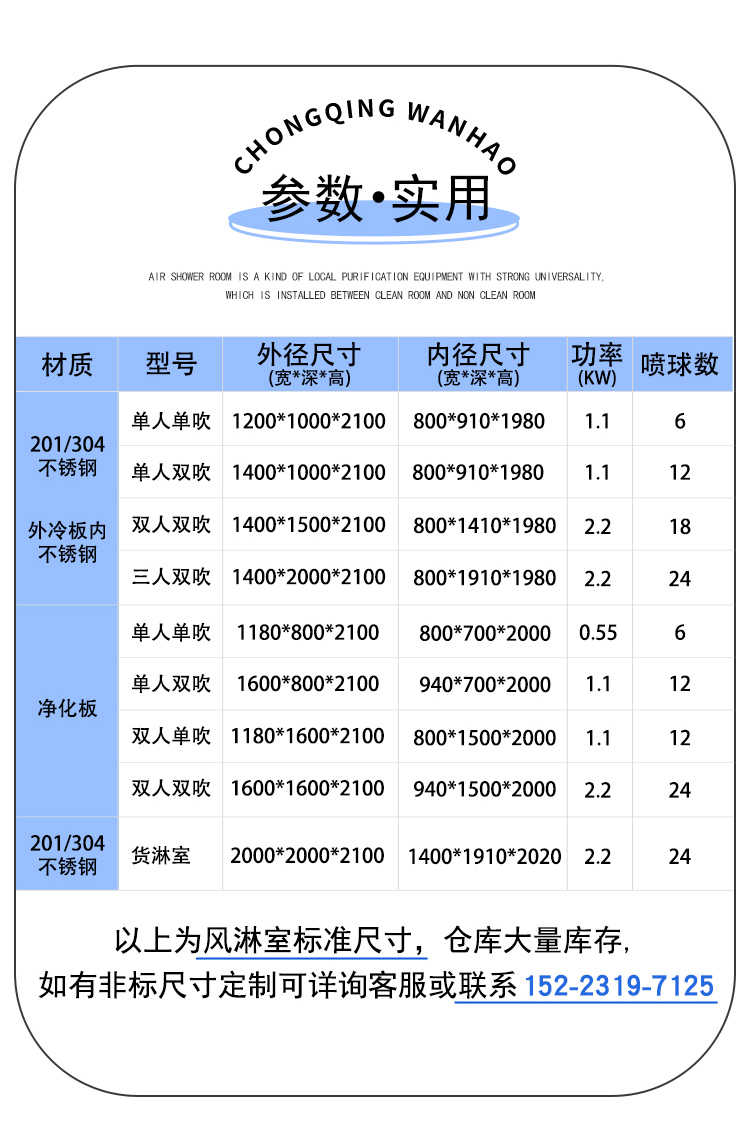 江西单人双吹L转角风淋室定做-尺寸参数
